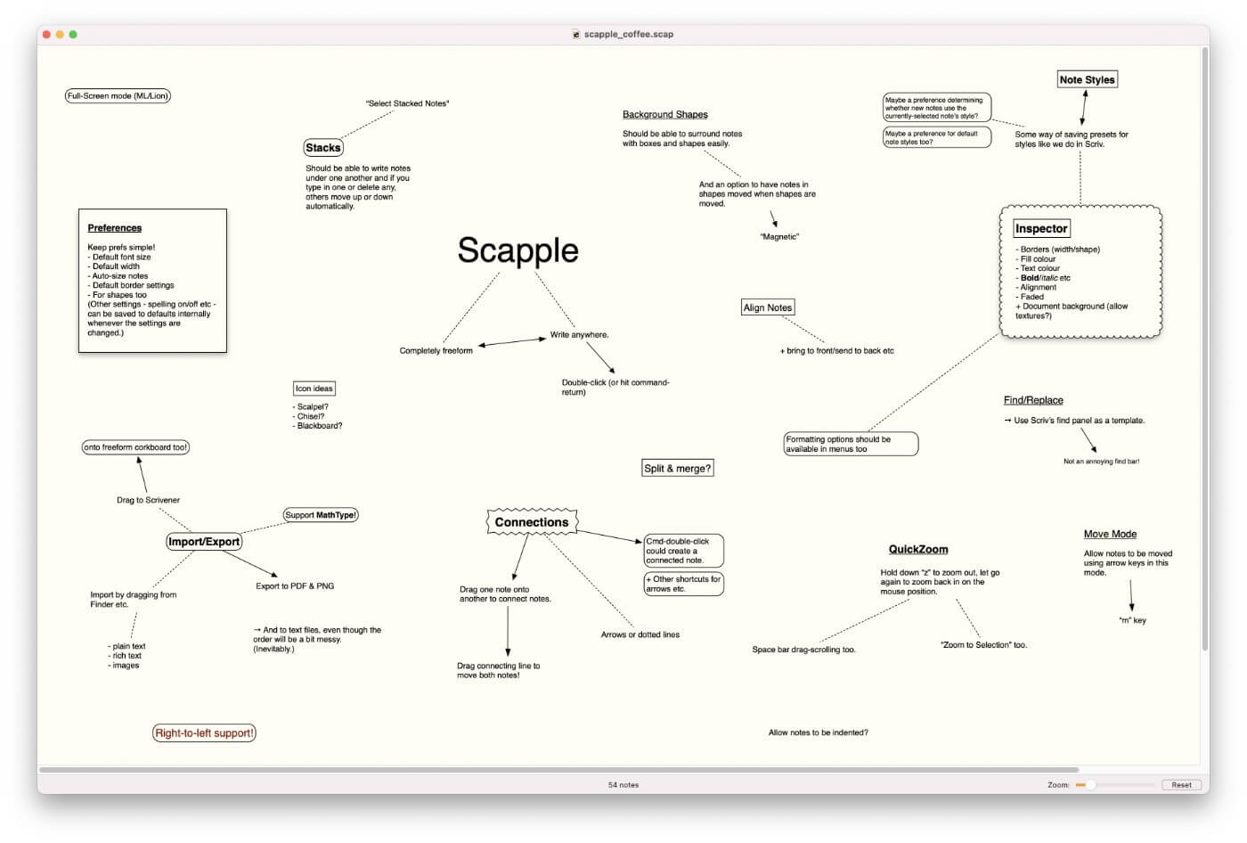 scapple mind map